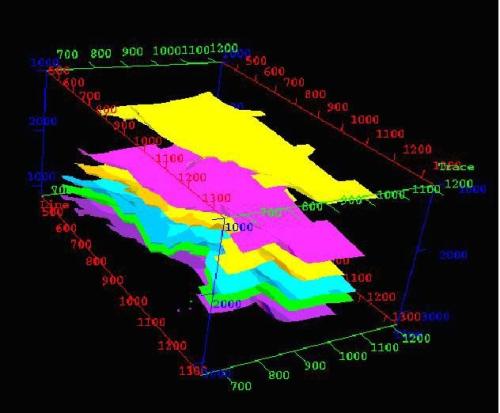 多波地震勘探难点及新的研究方向