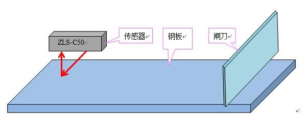 一种基于超声波传感器的薄层水流滚波测量系统与方法