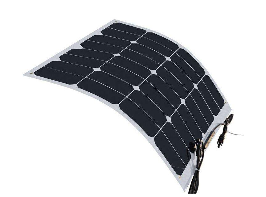 新型有机光伏材料及其高效有机太阳能电池