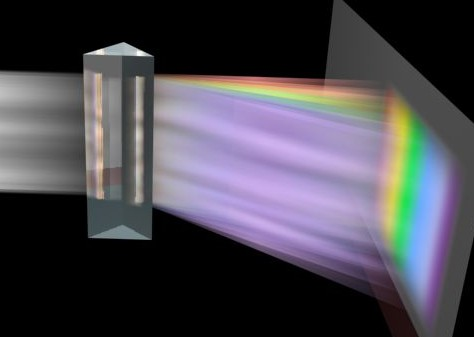 一种用于飞秒激光的空间色散补偿装置